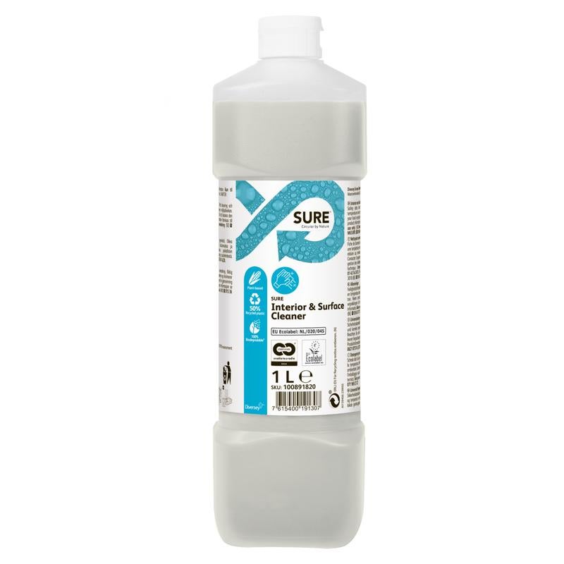 Allrent SURE Interior & Surface Cleaner 1L