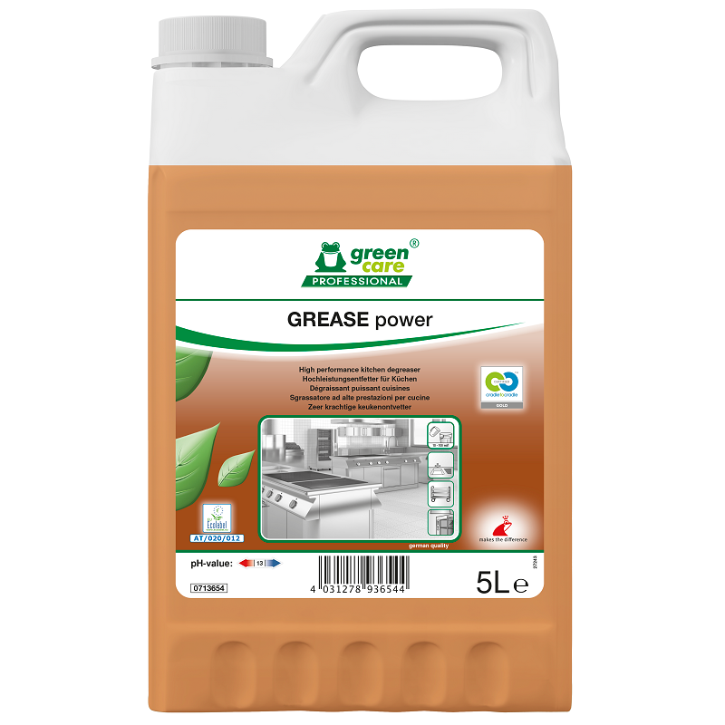 Grovrent Tana Grease