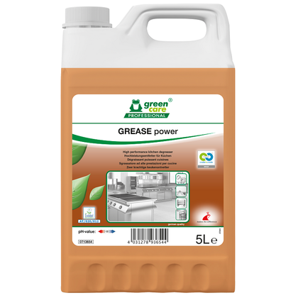 Grovrent Tana Grease